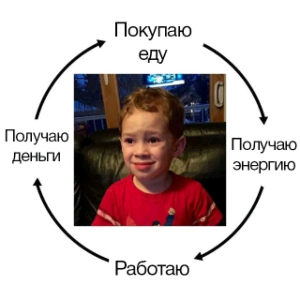 Аватар пользователя