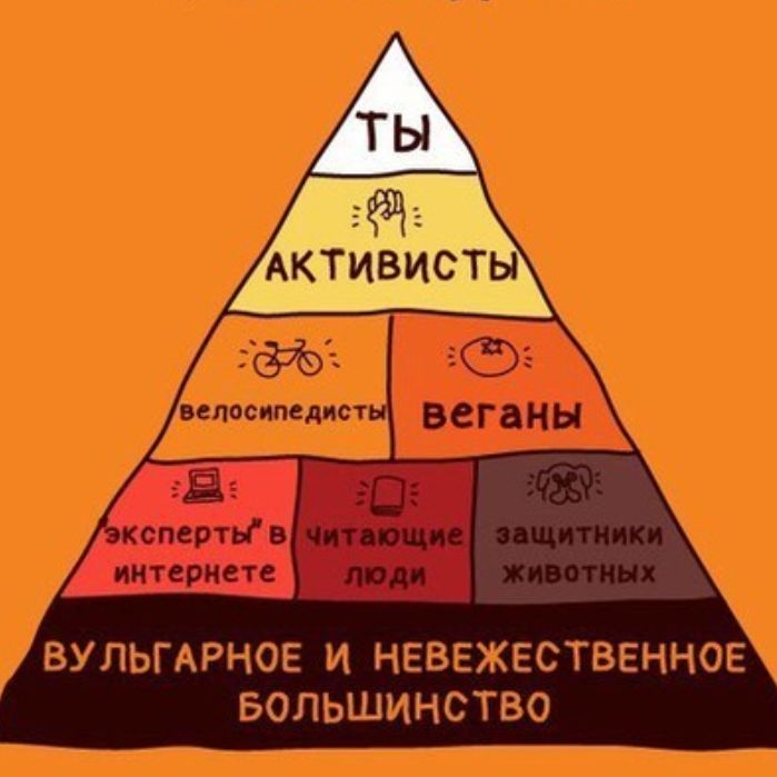 Аватар пользователя