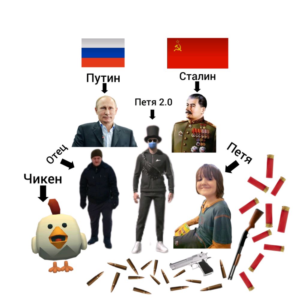 Аватар пользователя